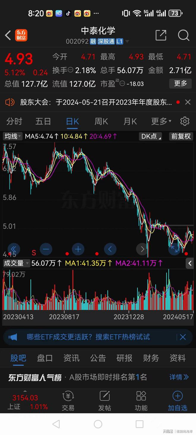 中泰化学股票深度解析，背景、事件与地位探讨