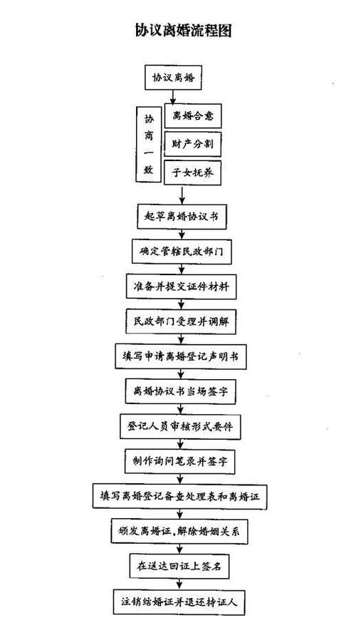 第656页