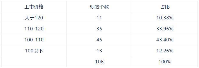 浦发集团整体上市，科技巨擘引领未来新纪元