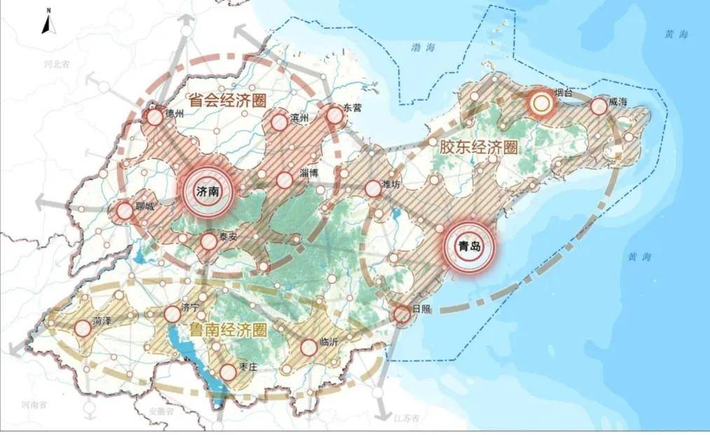 山东未来发展规划，多元融合，创新驱动发展策略