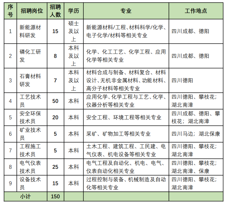 第601页
