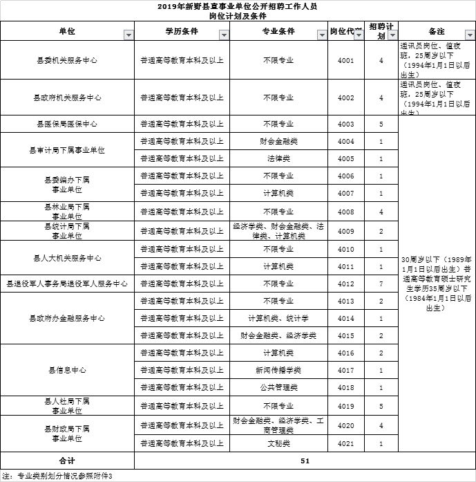 第558页