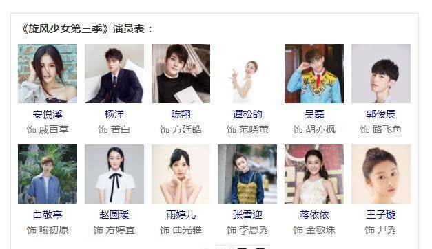 南方演员表，展现变化、学习与自信的力量