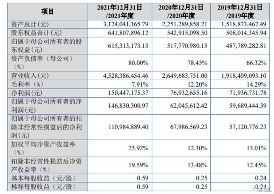 海泰新能股票，引领科技潮流，塑造未来能源新纪元之巅