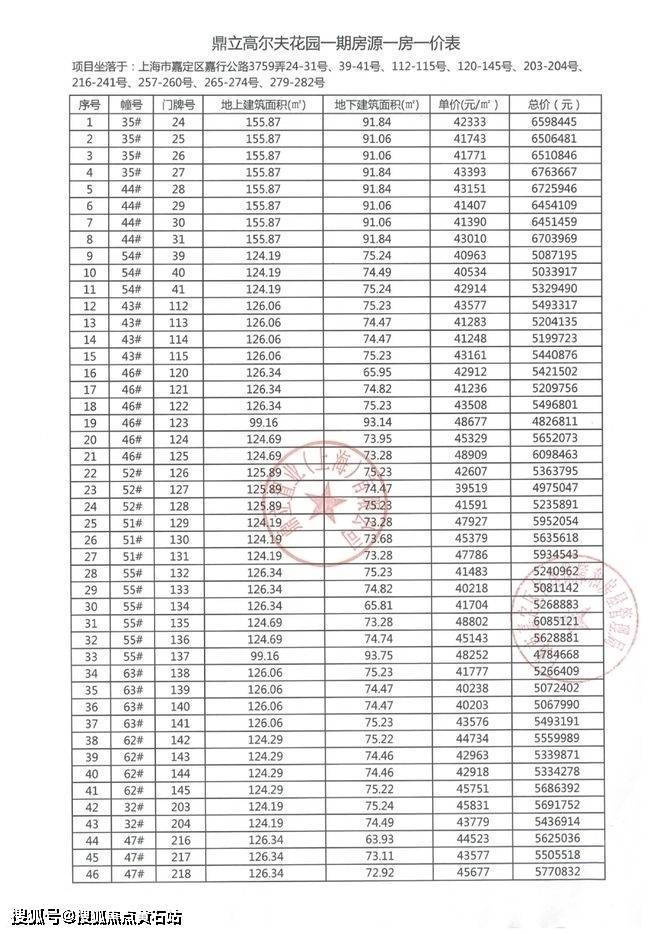 不断更新价值，学习带来的自信与成就感，最新价值探索之路