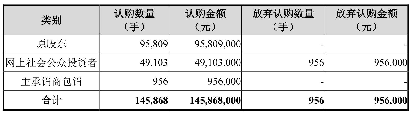 永吉股份最新动态，铸就行业标杆的历程展望