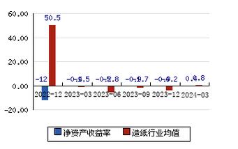 美利纸业最新动态，时代印记与行业领航者的并进之路
