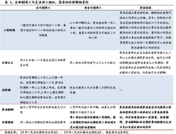 科锐国际上市猜想，前景、机遇与挑战分析