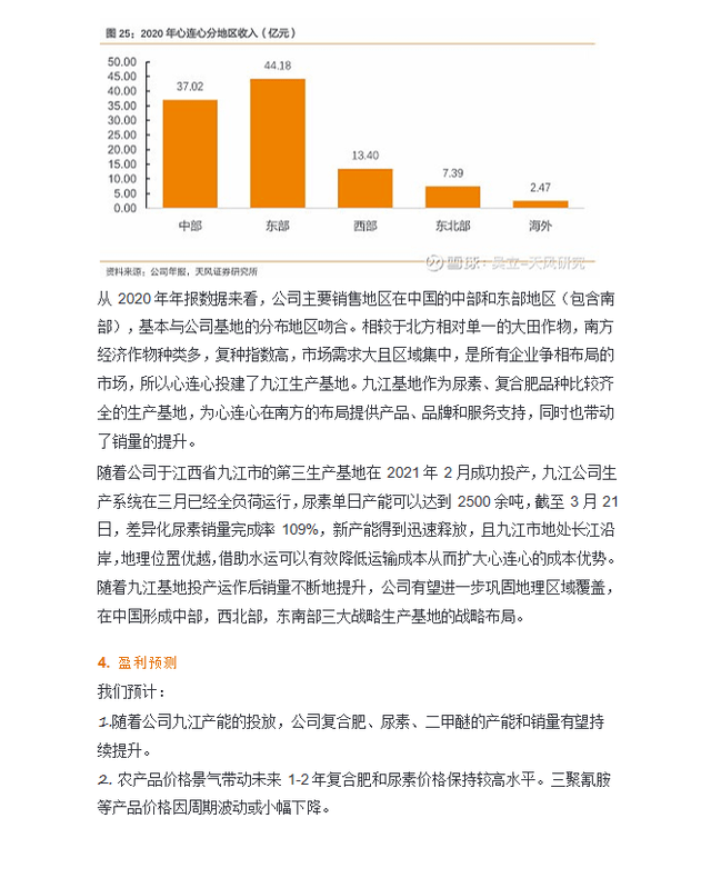 心连心化肥价格表揭秘，小巷中的秘密花园，探寻别样化肥世界