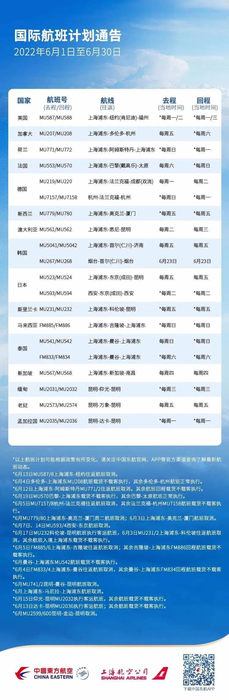 国内航班最新计划，探索未来飞行之路