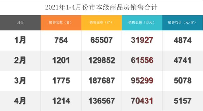 钦州房价行情与温馨日常故事