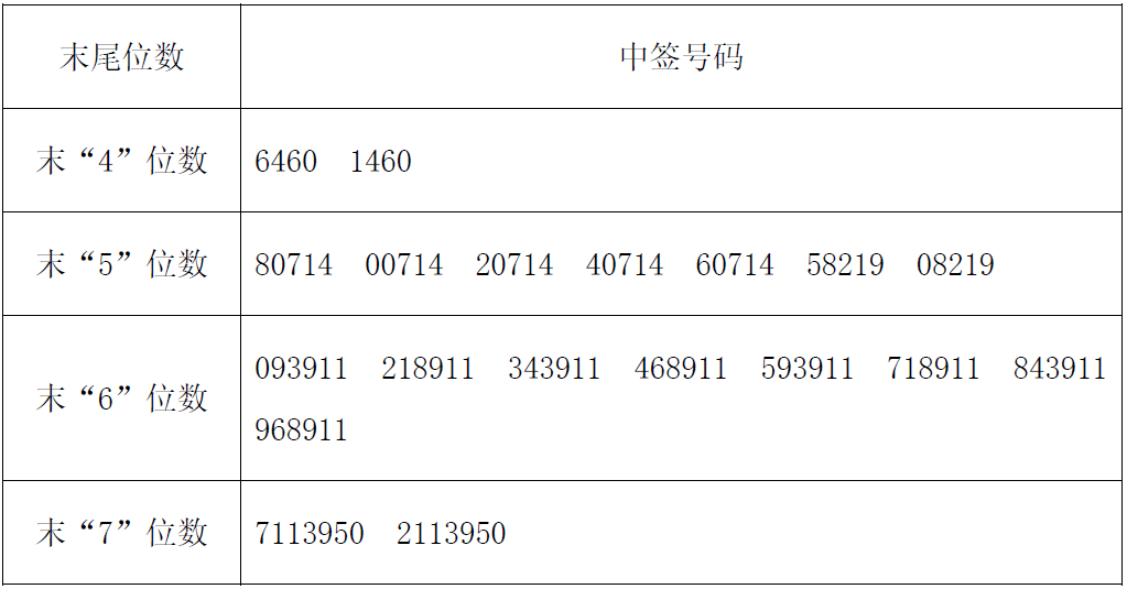 一品红药业股票，绿色之旅的心灵探索