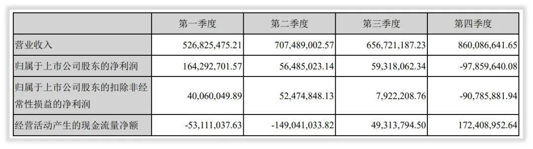 永太科技股票深度解析及未来前景展望