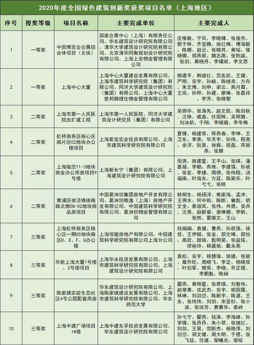 最新里程碑，回顾重要事件与深远影响的历程