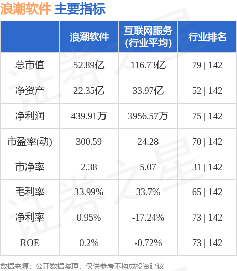 600756股票行情深度分析