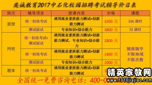 🌟中石化招聘网最新职位发布🌟