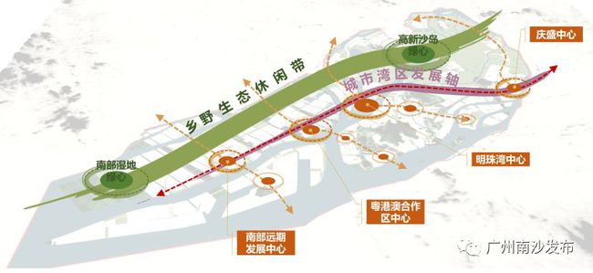南沙区最新发展蓝图揭秘，科技前沿的生活梦想地