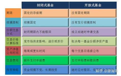 期货与股票，数字时代金融的紧密纽带——最新科技产品体验之旅揭秘期货与股票的关系。