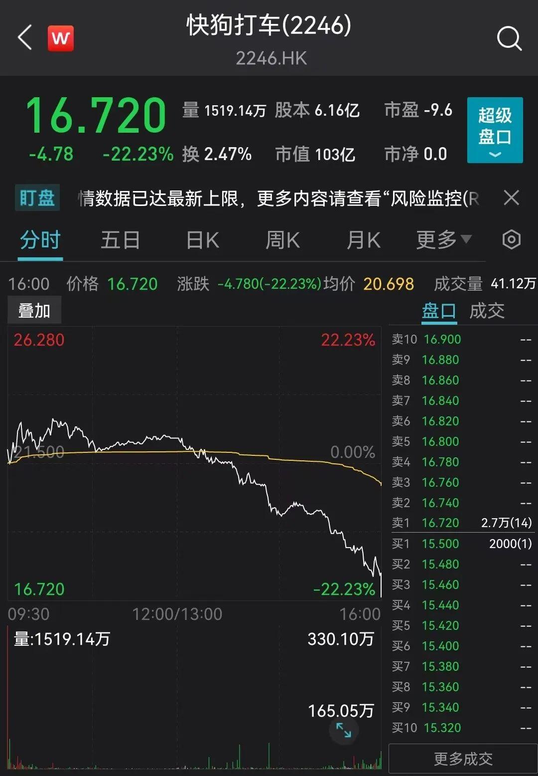 生产火箭炮的上市公司，火箭炮生产行业的入门指南