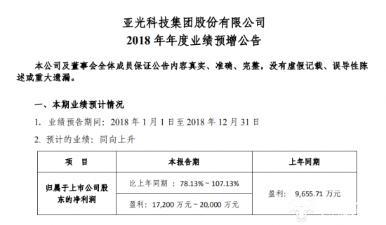 成都亚光电子最新动态更新及概况