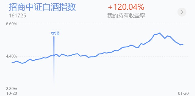 第360页