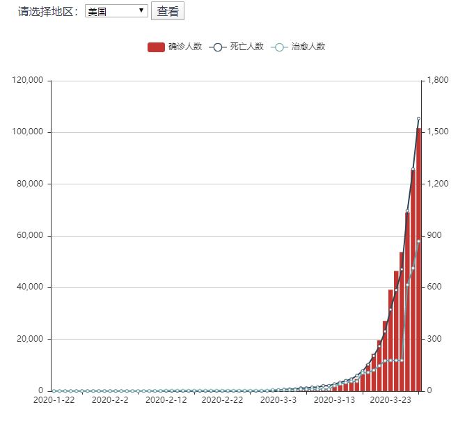 科技助力疫情防控，智能引领健康未来