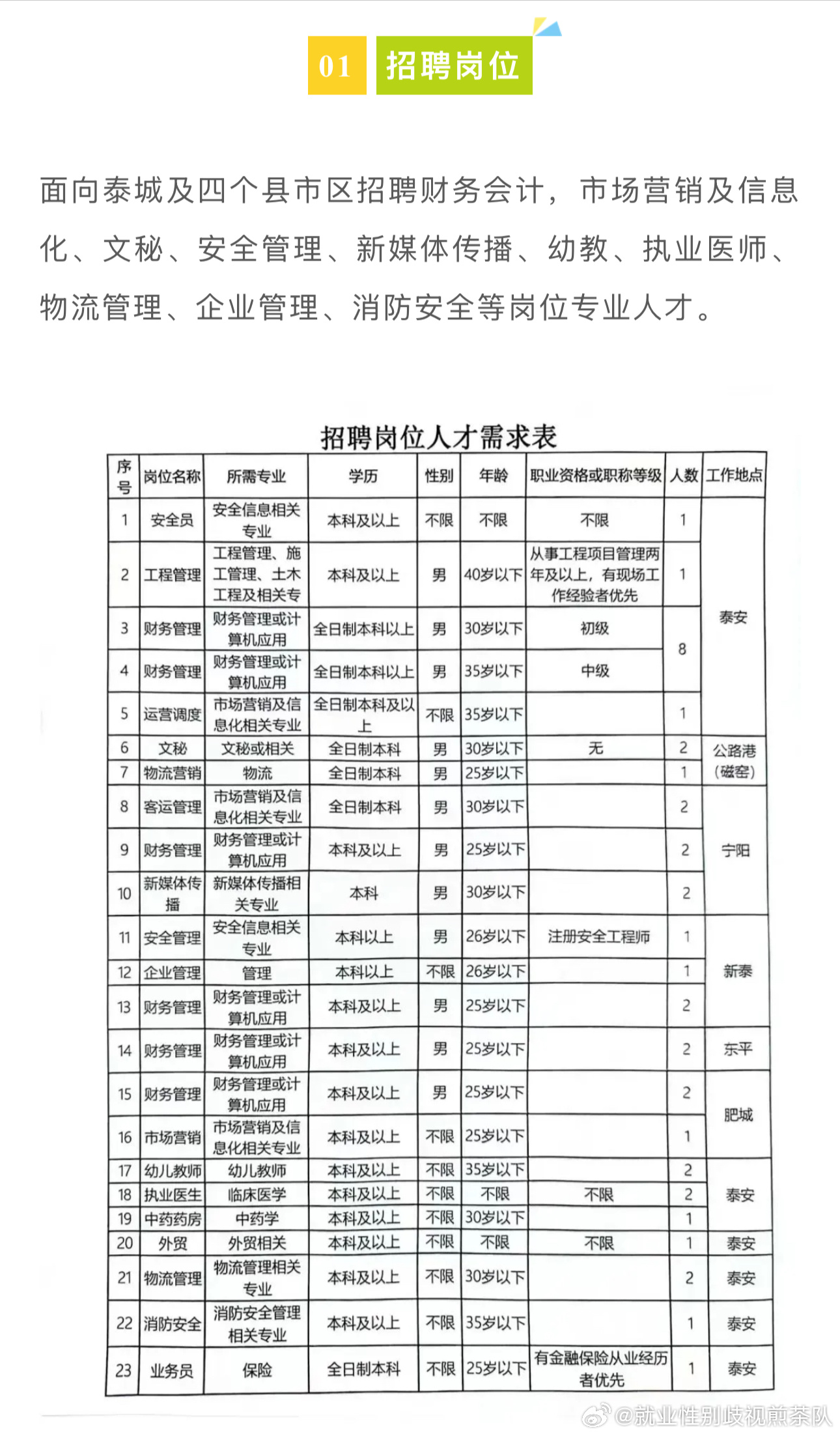 如东洋口最新招聘资讯，变化带来自信与成就感，学习铸就未来职业发展之路