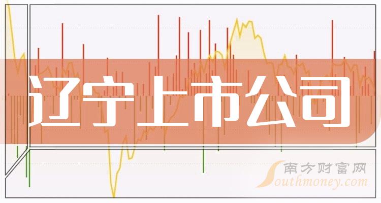鞍山上市公司投资与研究任务指南攻略
