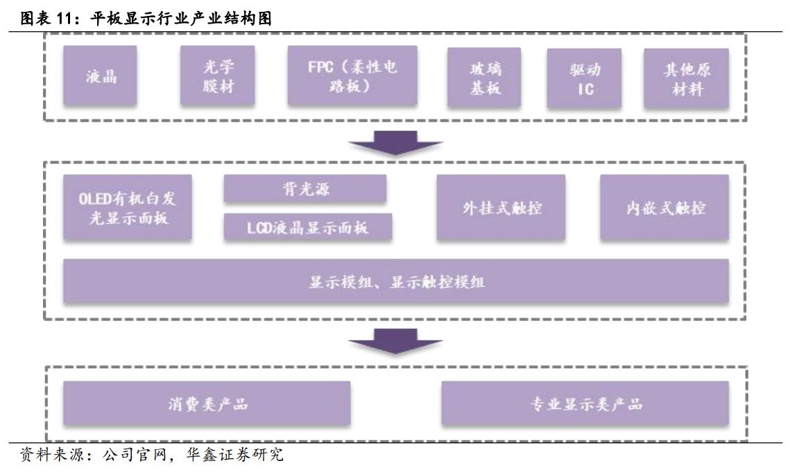 联创光电最新动态，光的魔法缔造家的温馨故事