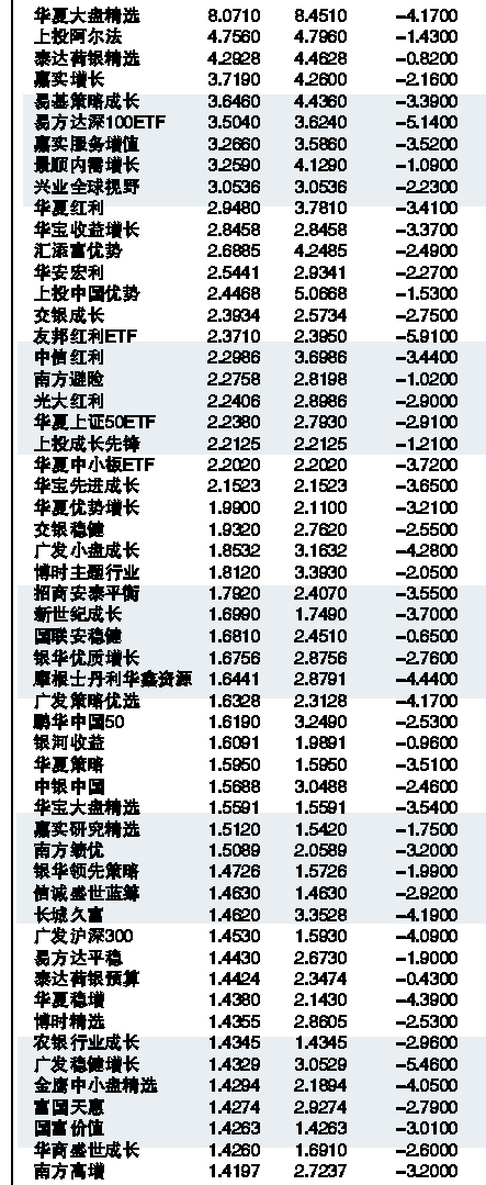 深度解读市场洞察，最新净值公告揭示001563最新动态