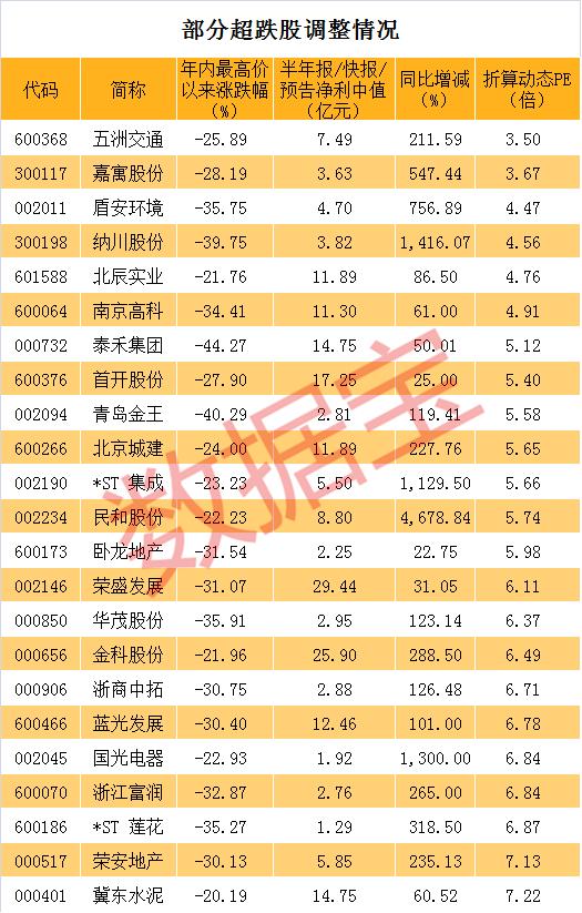 探索北辰股票，隐秘特色小巷中的投资宝藏之旅