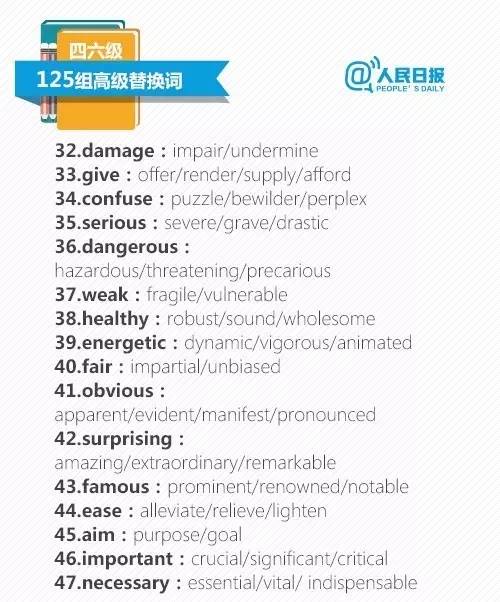 最新词汇替换步骤指南，轻松掌握最新词汇替换技巧