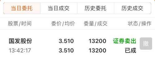 国发股票今日行情分析与展望