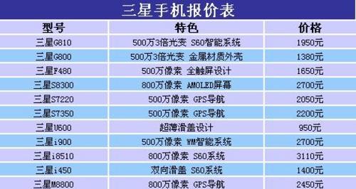 三星全新手机价格表揭秘，探索科技前沿，体验未来生活手机价格