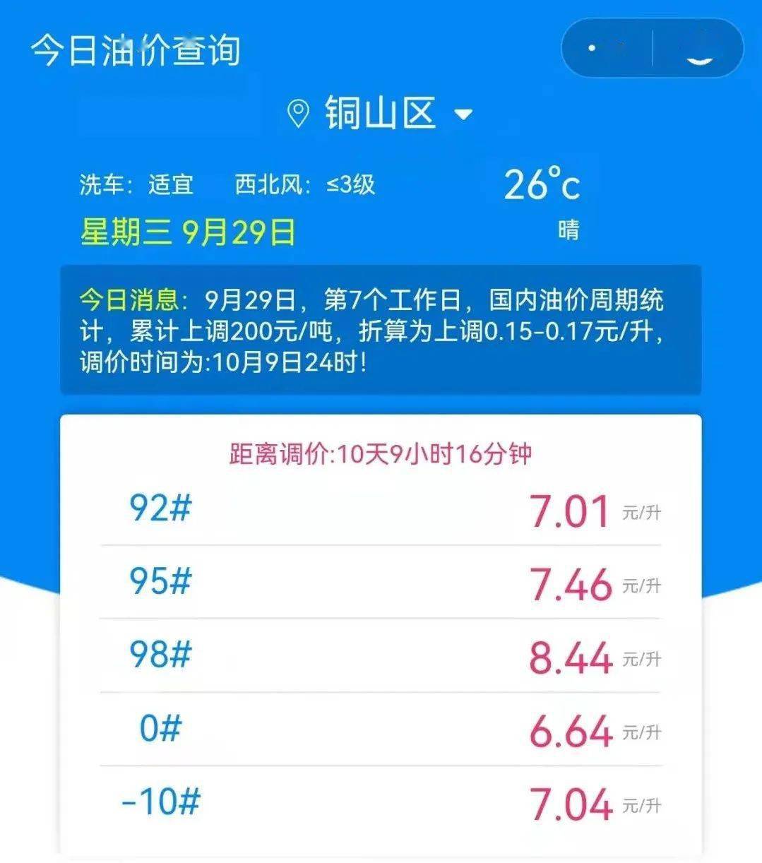 天津油价动态，今日变化展现力量与自信之歌