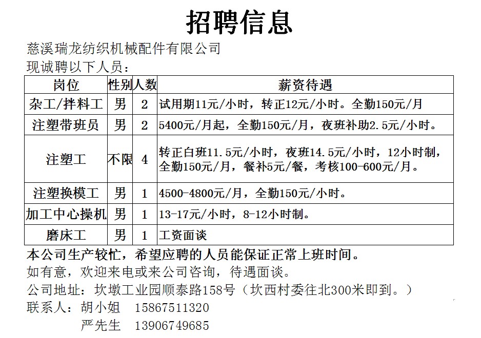 上海最新招聘资讯直招信息速递
