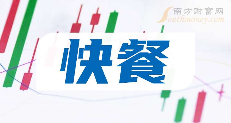 裕同上市，小巷深处的独特美食探险之旅