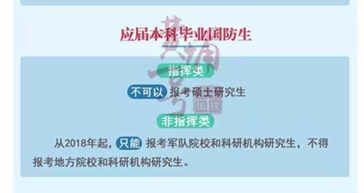 国防生考研最新规定，小巷深处的学术明珠探索