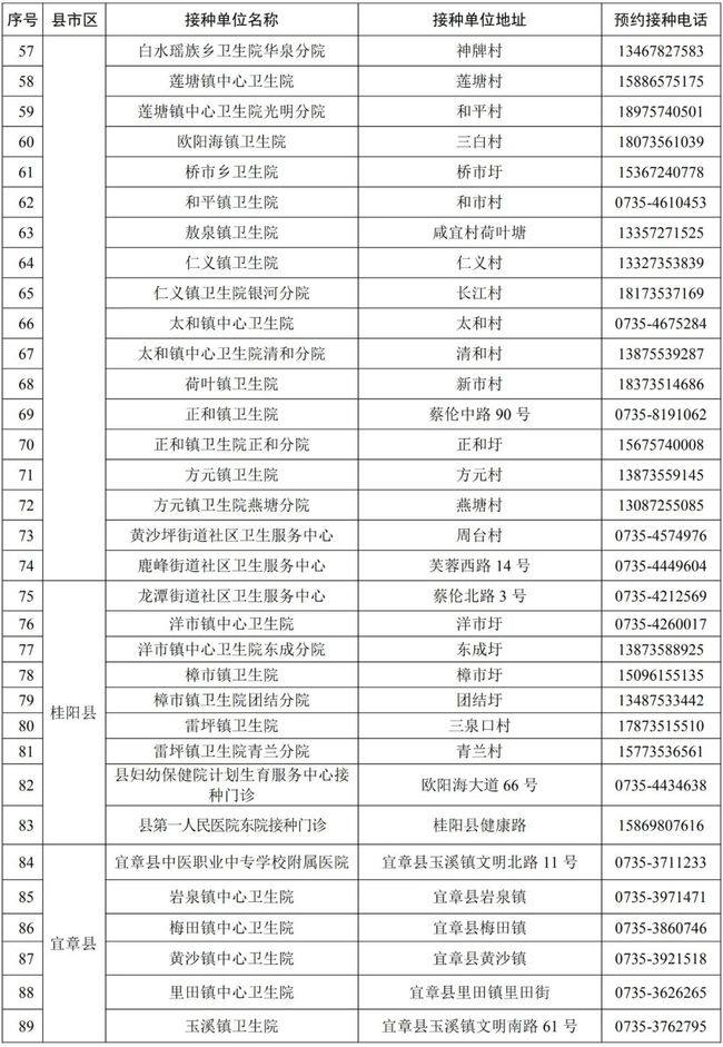 科技之光下的疫苗革新，体验传奇，了解最新疫苗进展