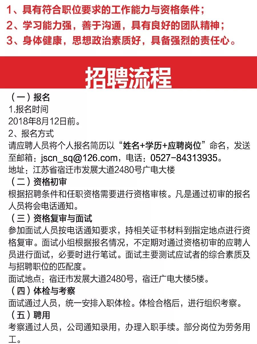 宿迁人才市场最新招聘信息及资讯更新