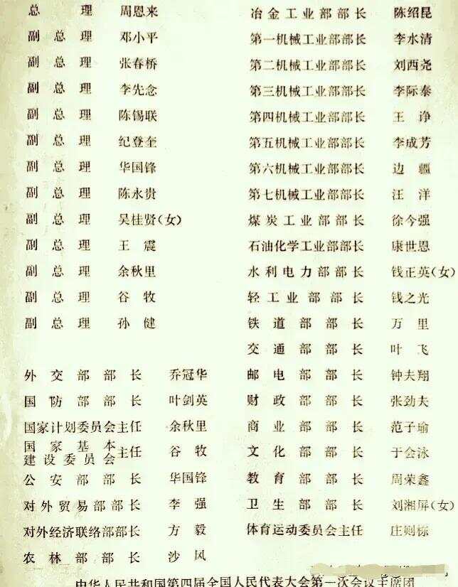最新各部部长名录，部长们的日常与温馨故事