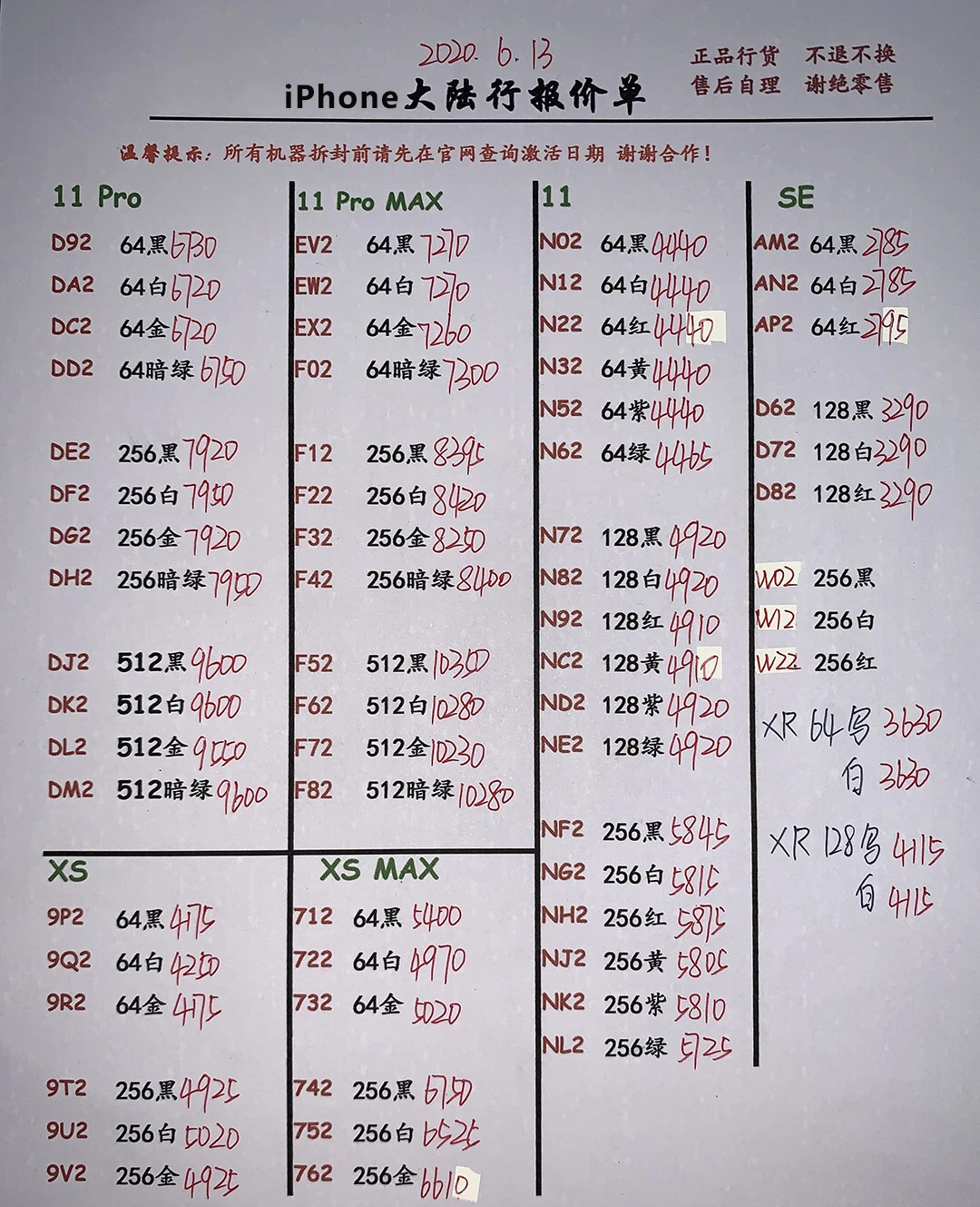 当前手机市场行情概览