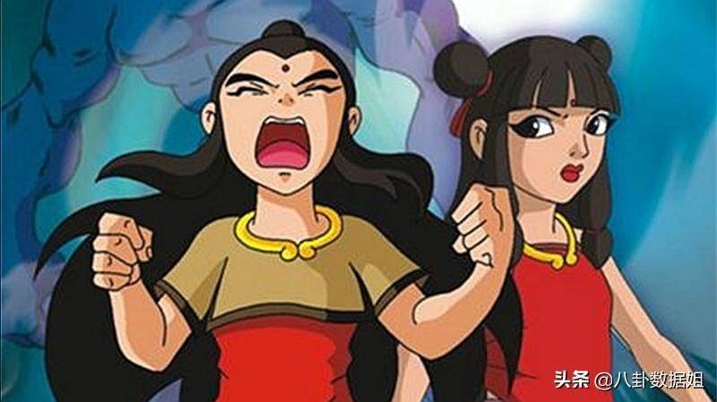 中国动漫大全动画片的过去、现在与未来展望，历史、现状与未来发展之我见
