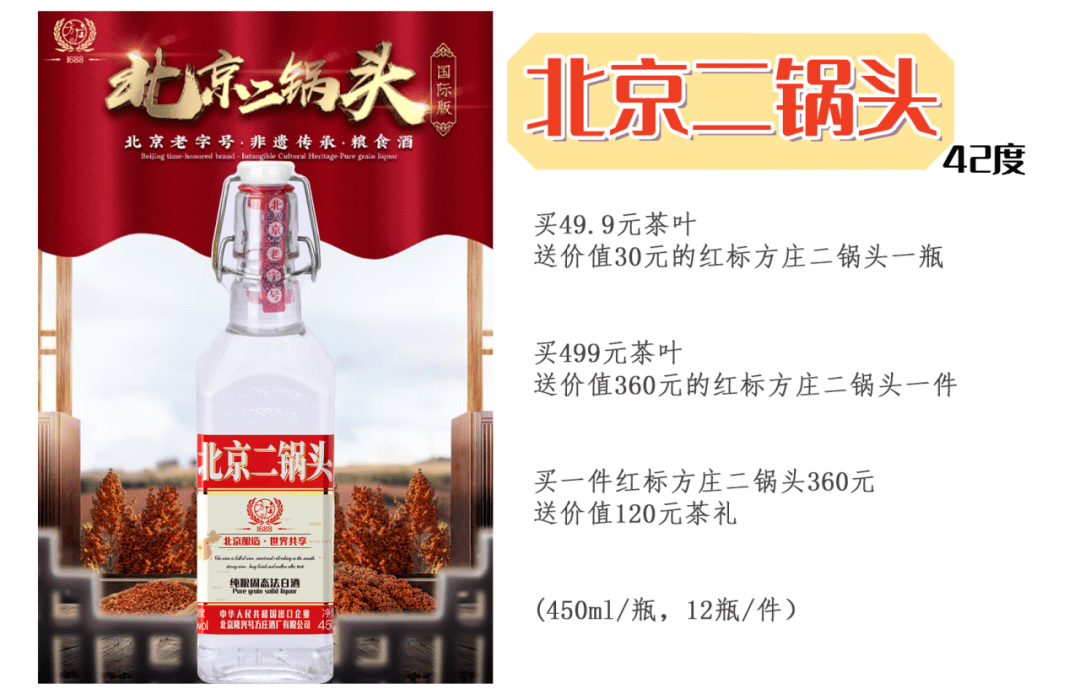 北京二锅头价格大揭秘与深度解析🍶