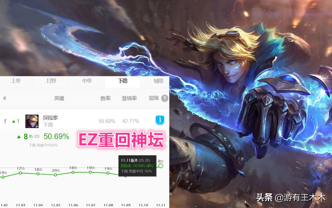 EZ最新动态，学习变化中的自信与成就感的成长之旅