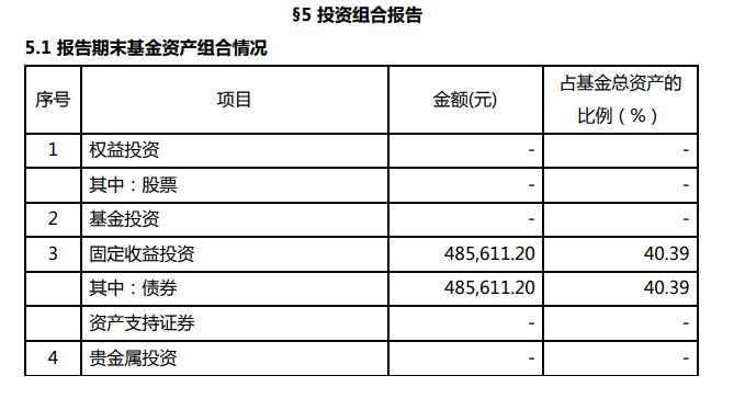 最新份额股票投资热点及趋势深度解析