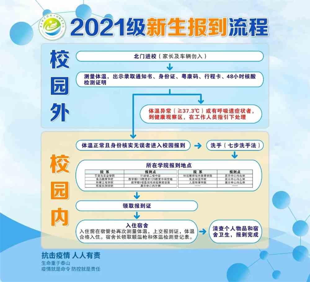全球新冠病毒疫情最新进展及洞察报道