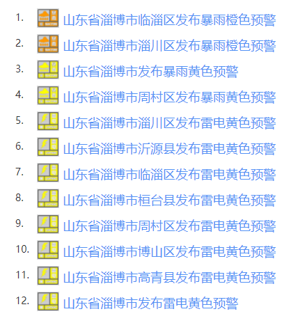 淄博暴雨最新情况及分析简报