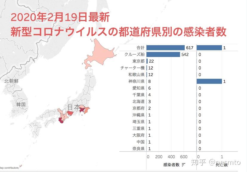 日本新冠疫情最新动态与影响分析