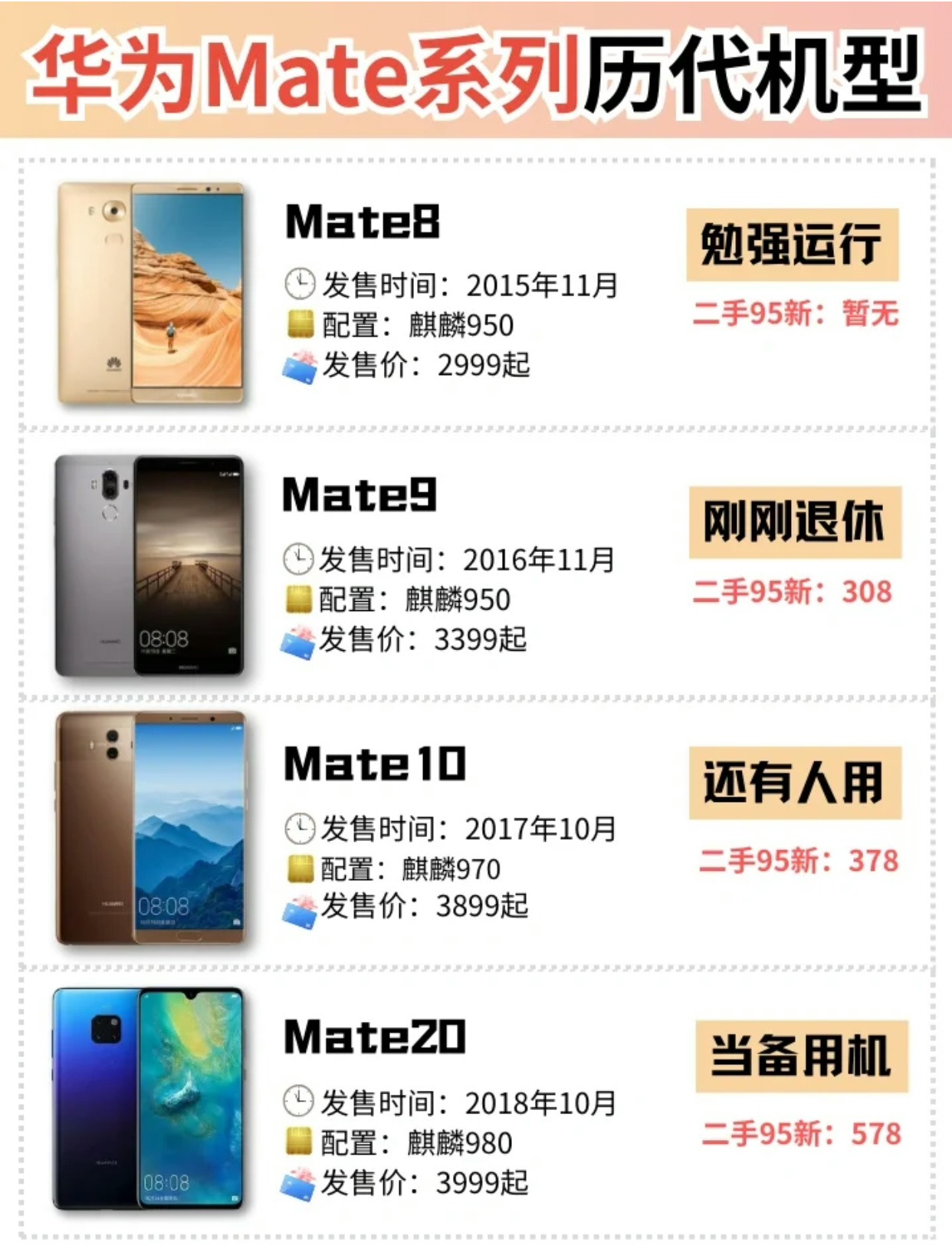 联联周边游